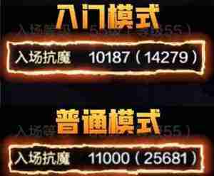 dnf手游罗斯特入门和攻坚区别