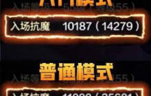 dnf手游罗斯特入门和攻坚区别