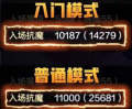 dnf手游罗斯特入门和攻坚区别