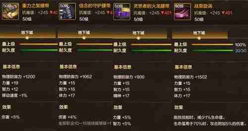 DNF手游腰带排行-DNF手游腰带哪个好