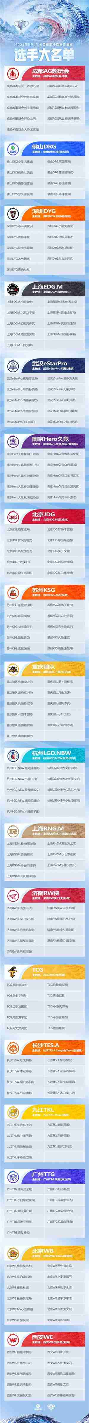 王者荣耀KPL夏季赛赛程2024