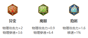 王者荣耀马超出装s36