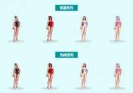 DNF手游夏日套上线时间
