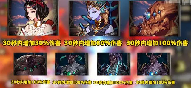 DNF手游困难罗特斯团本教程-困难罗特斯团本保姆级攻略