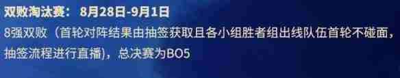 《DOTA2》超梦杯赛程一览