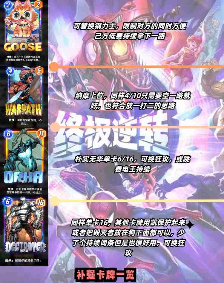 漫威终极逆转新手套牌推荐-新手套牌介绍