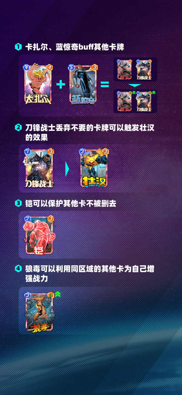漫威终极逆转公测推荐卡组-强势卡组推荐