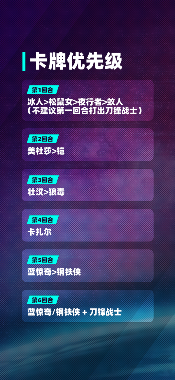 漫威终极逆转公测推荐卡组-强势卡组推荐