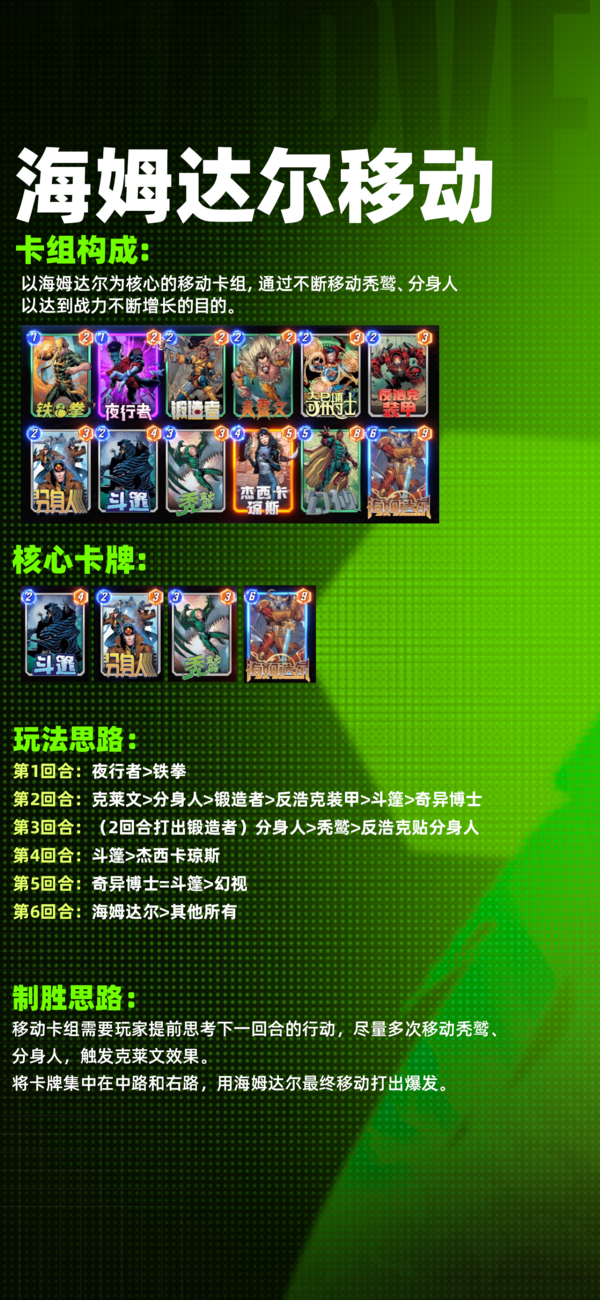 漫威终极逆转公测推荐卡组-强势卡组推荐