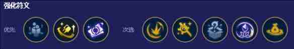 云顶之弈S12换形辛德拉玩法-S12换形辛德拉攻略