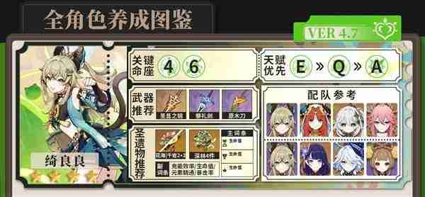 《原神》4.8攻略——全草属性角色养成一览