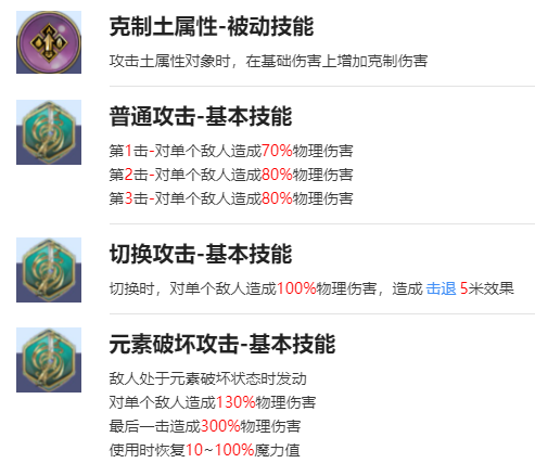 剑与骑士团娜玛丽玩法-娜玛丽角色攻略