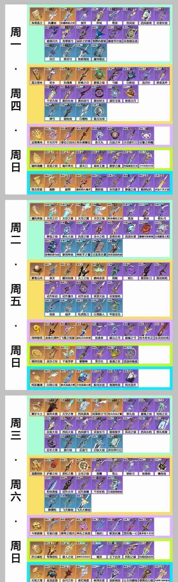 《原神》4.8版本攻略——全武器突破材料一览