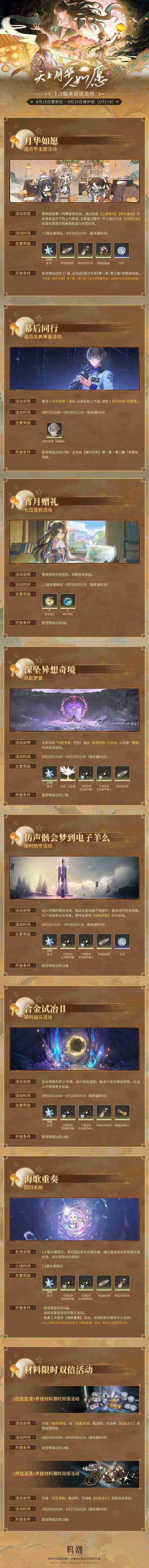 《鸣潮》1.2版本全活动一览