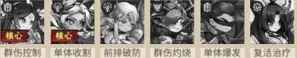 冒险大幻想最强阵容搭配攻略-最强阵容搭配推荐最新