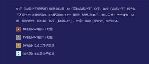 《云顶之弈》S12一览——羁绊效果及英雄搭配