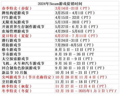 steam打折日期2024