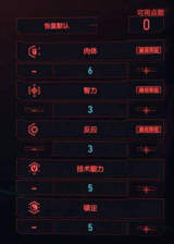 赛博朋克2077属性点最佳配比