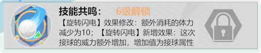 排球少年新的征程新手必看-开荒配队攻略