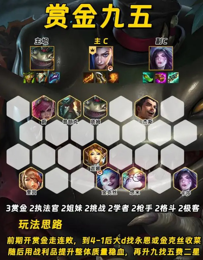 金铲铲之战双城传说阵容推荐-最强阵容