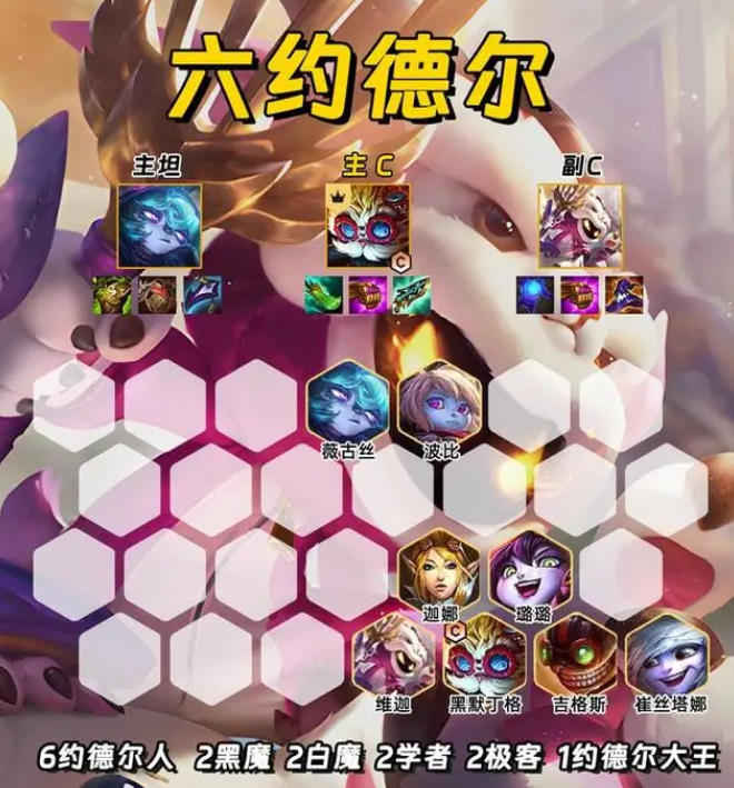 金铲铲之战双城传说阵容推荐-最强阵容