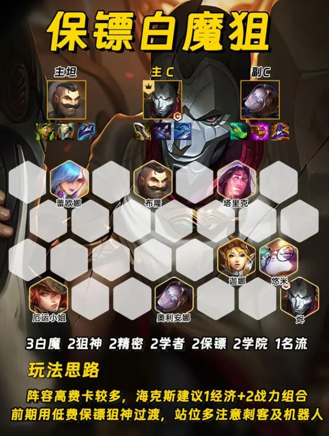 金铲铲之战双城传说阵容推荐-最强阵容