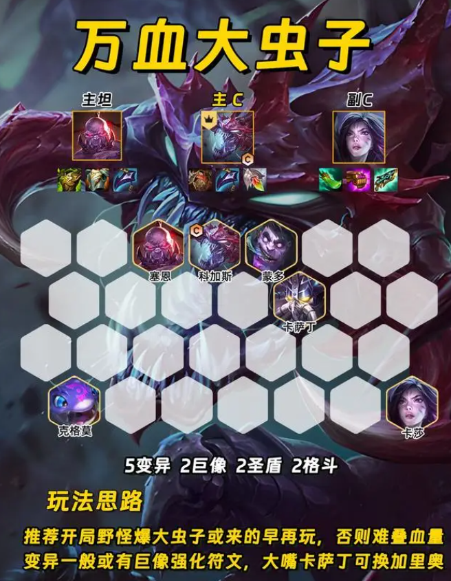 金铲铲之战双城传说阵容推荐-最强阵容