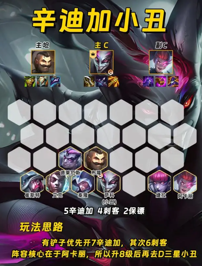 金铲铲之战双城传说阵容推荐-最强阵容