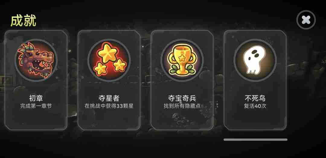 霓虹危城第一章全成就一览-第一章全成就说明