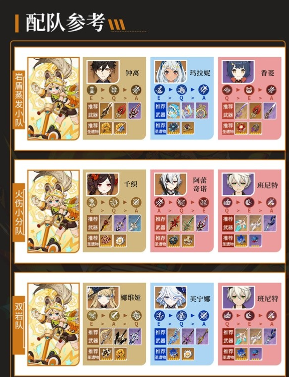 《原神》养成攻略——卡齐娜养成指南