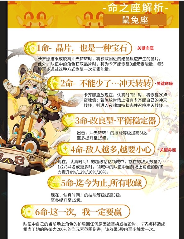 《原神》养成攻略——卡齐娜养成指南