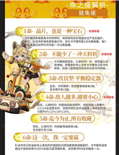 《原神》养成攻略——卡齐娜养成指南