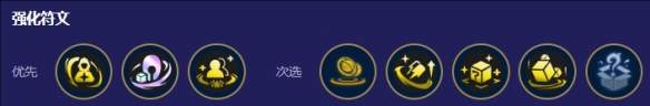 《云顶之弈》s12阵容推荐——复苏猴狸