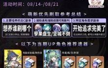 《崩坏星穹铁道》2.4双倍位面遗器怎刷-崩坏星穹铁道攻略