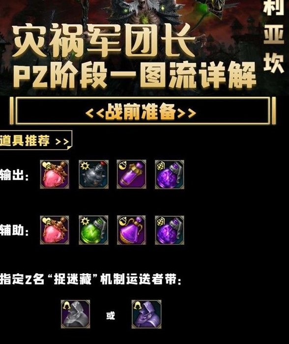 《命运方舟》攻略——灾祸军团长P2通关方法