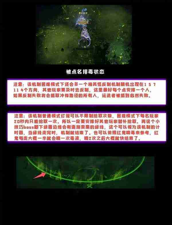 《命运方舟》攻略——灾祸军团长P2通关方法