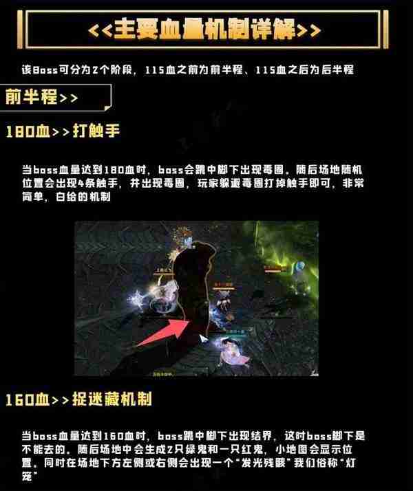 《命运方舟》攻略——灾祸军团长P2通关方法