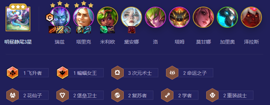 《云顶之弈》s12学者九五阵容怎么玩-云顶之弈攻略