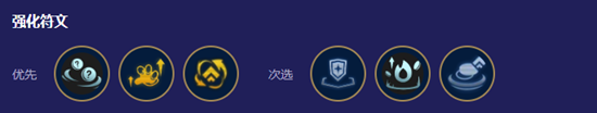 《云顶之弈》s12学者九五阵容怎么玩-云顶之弈攻略