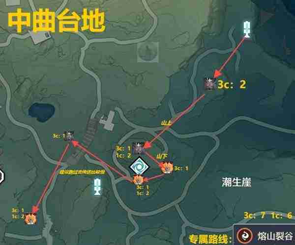 《鸣潮》攻略——热熔速刷路线