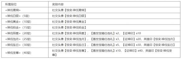《永劫无间》更新内容一览——8月29日公告