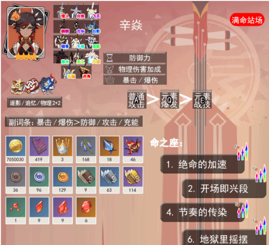 《原神》5.0攻略——辛焱养成指南
