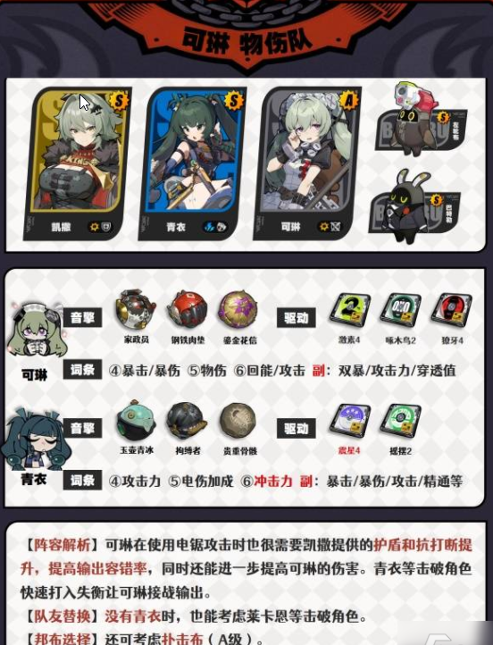 绝区零凯撒队伍搭配-凯撒队伍搭配攻略