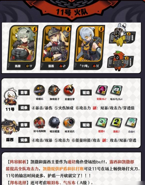 绝区零凯撒队伍搭配-凯撒队伍搭配攻略