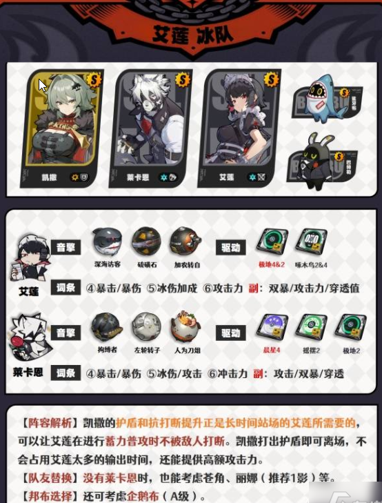 绝区零凯撒队伍搭配-凯撒队伍搭配攻略