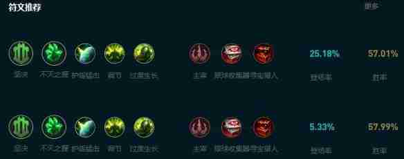 《英雄联盟》大乱斗攻略——皎月女神出装