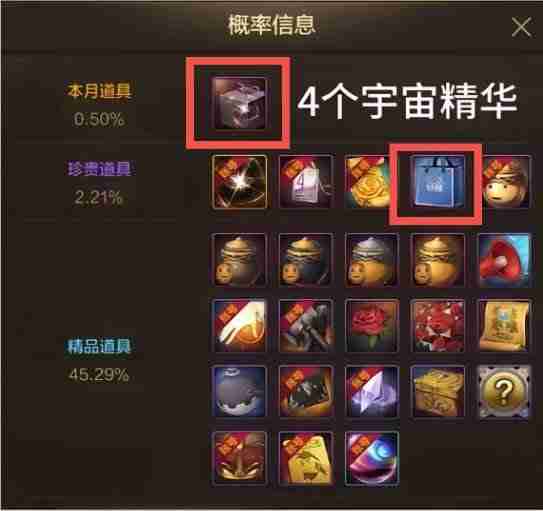 dnf手游封印之锁详解-封印之锁奖励分析