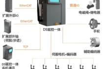 领益智造子公司领鹏智能获第二届特种机器人产业链“揭榜”活动优胜单位