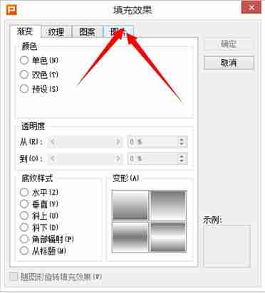 PPT背景图片如何设置-PPT背景图片的设置方法