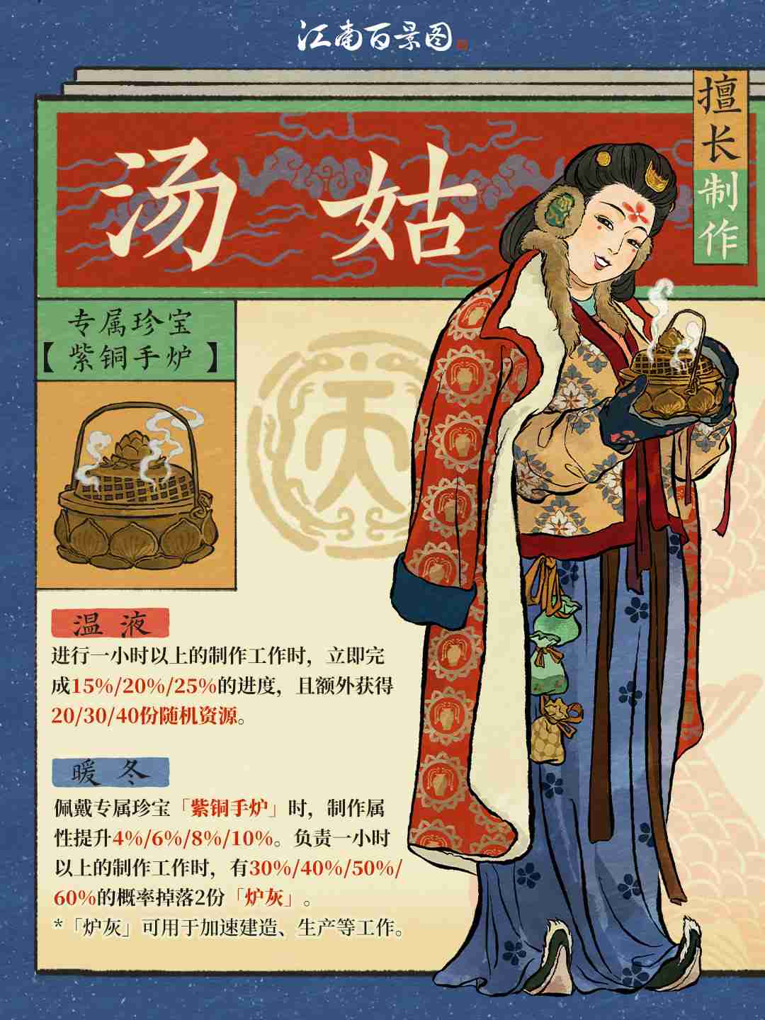 江南百景图汤姑怎么样-江南百景图新居民汤姑人物介绍